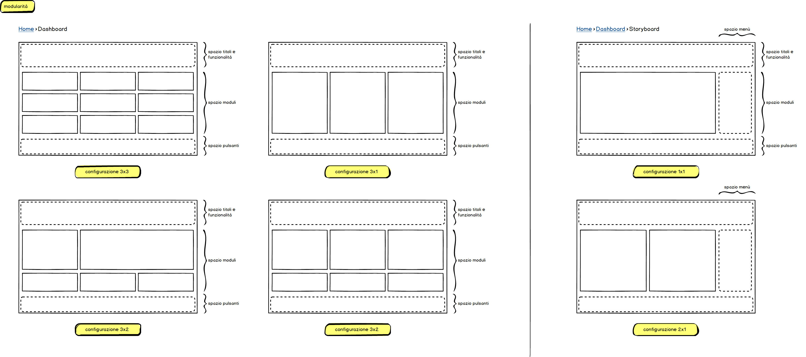 wireframes