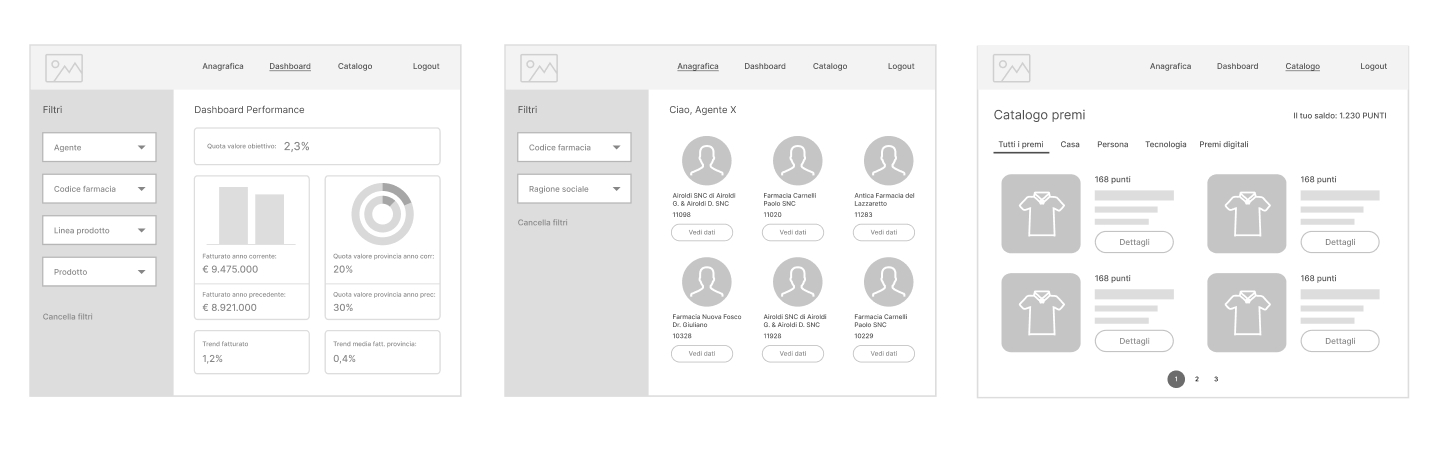 Cleanitap system architecture map